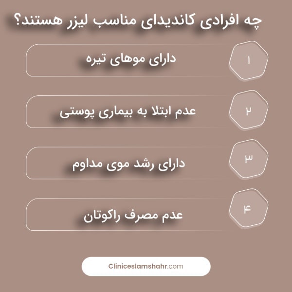  لیزر موهای زائد برای چه کسانی مناسب است؟