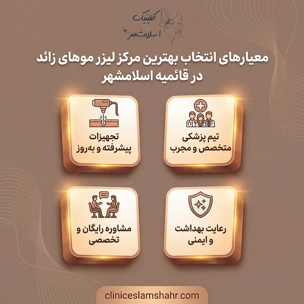 معرفی بهترین مرکز لیزر در قائمیه