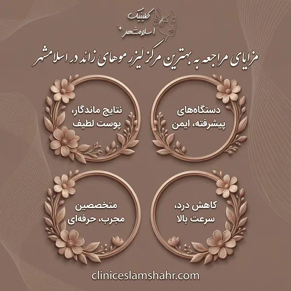 معرفی بهترین مرکز لیزر در اسلامشهر