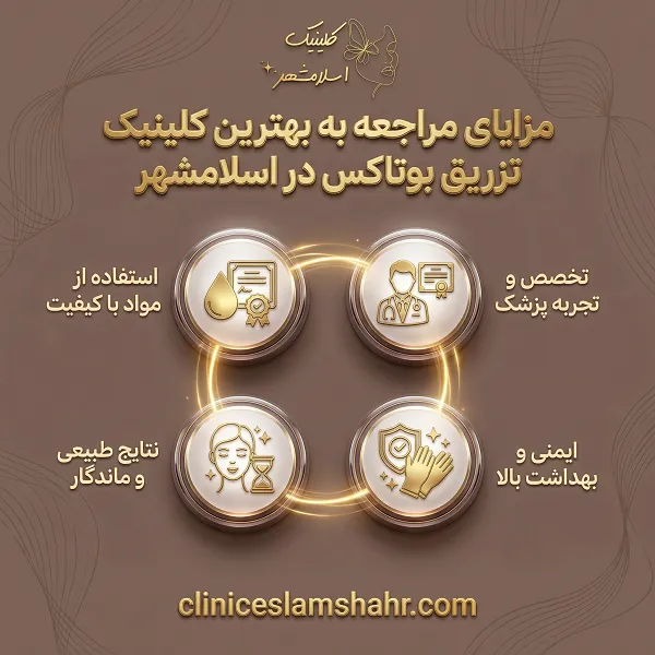 معرفی بهترین کلینیک تزریق بوتاکس در اسلام‌شهر
