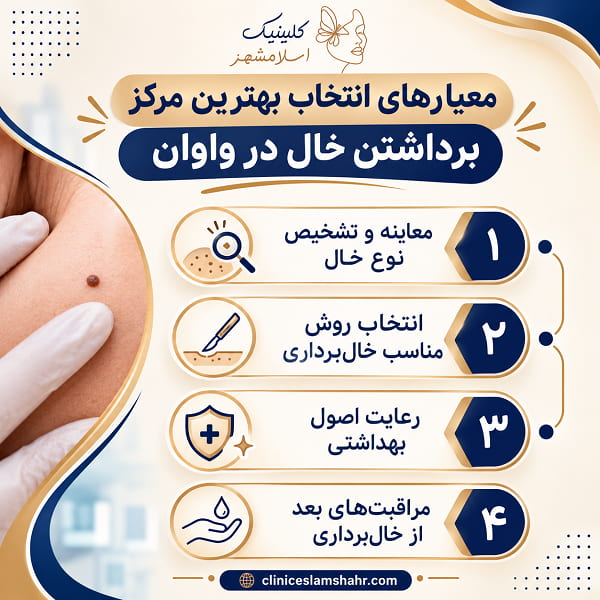 چرا باید خالها را برداریم؟