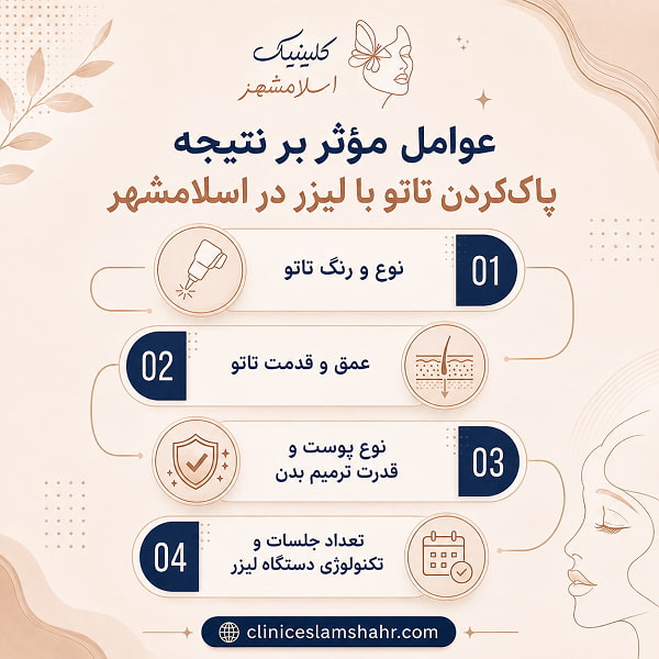 پاک کردن تاتو با لیزر در اسلامشهر چگونه انجام میشود؟