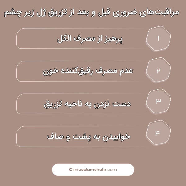 نکات مهم قبل و بعد از تزریق ژل زیر چشم