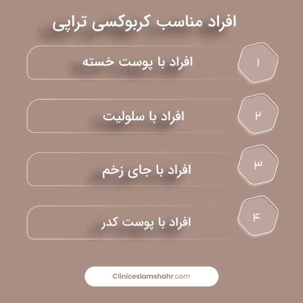 کربوکسی تراپی برای چه کسانی مناسب است؟