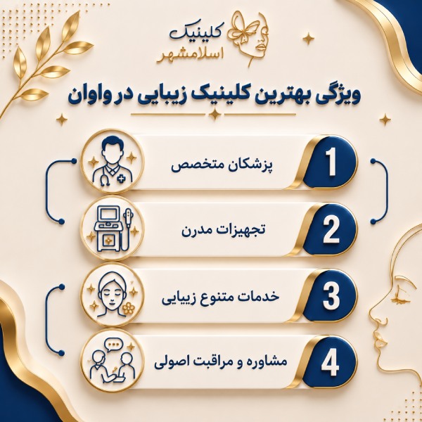 خدمات پوستی و جوان‌سازی در بهترین کلینیک واوان
