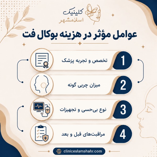 بوکال فت چیست؟