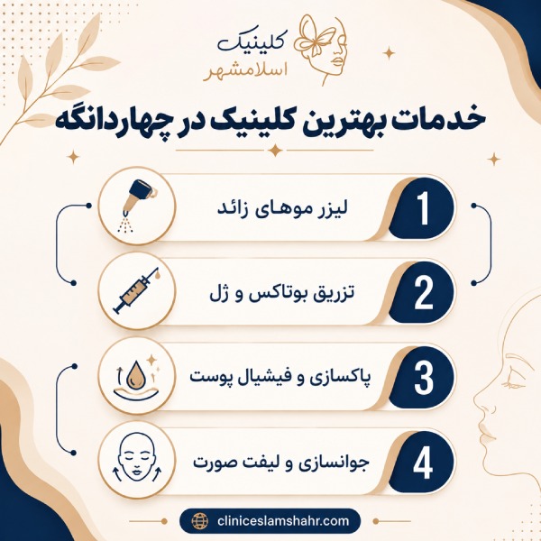 معرفی بهترین کلینیک زیبایی در کلینیک اسلام‌شهر
