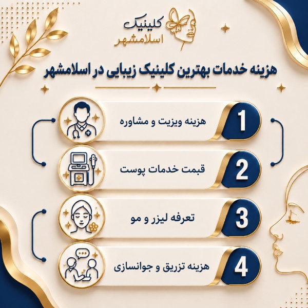 ویژگی‌های بهترین کلینیک زیبایی در اسلامشهر
