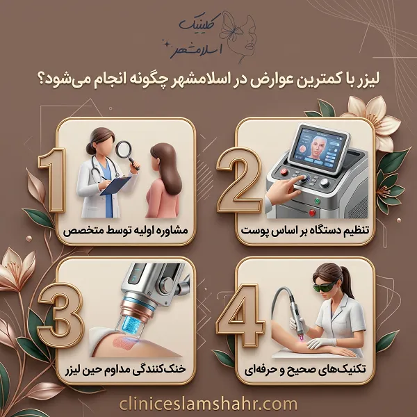 لیزر با کمترین عوارض چیست؟