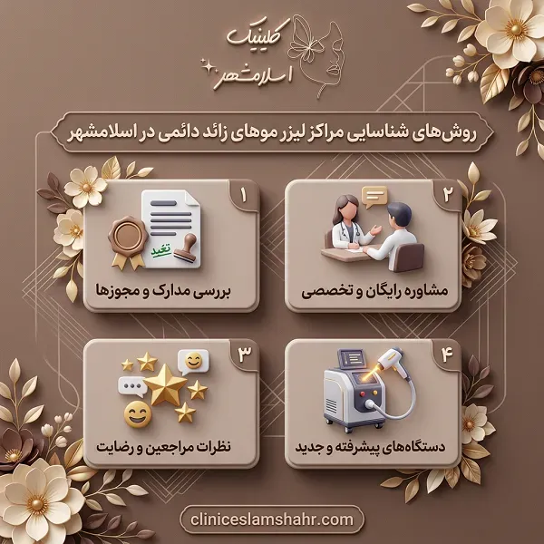 لیزر موهای زائد دائمی چیست و چگونه عمل میکند؟