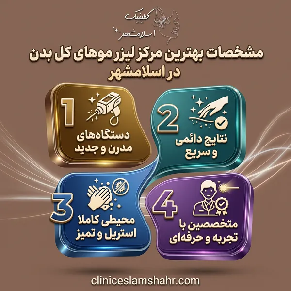 چرا کلینیک اسلام‌شهر به‌عنوان بهترین مرکز لیزر در اسلام‌شهر شناخته می‌شود؟