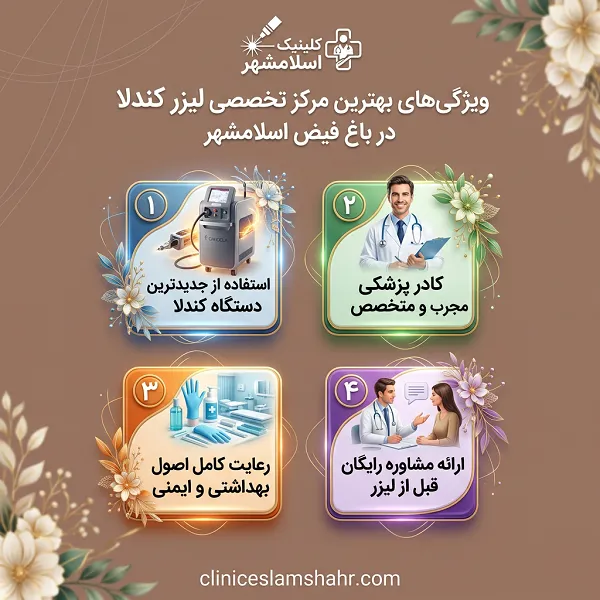 چرا دستگاه لیزر کندلا بهترین گزینه برای درمان است؟
