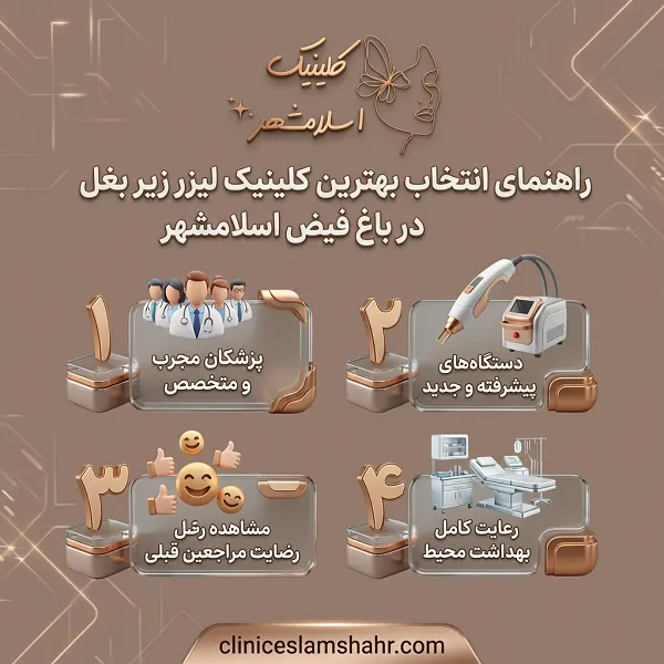 آشنایی با کلینیک اسلام‌شهر؛ تخصصی‌ترین مرکز لیزر در باغ‌فیض اسلام‌شهر