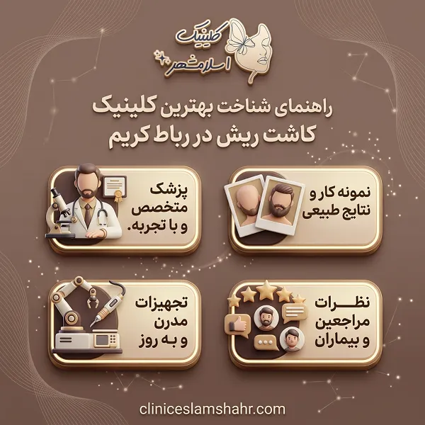 معیارهای انتخاب بهترین کلینیک کاشت ریش در رباط کریم