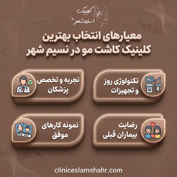 ویژگی‌های بهترین کلینیک کاشت مو در نسیم شهر