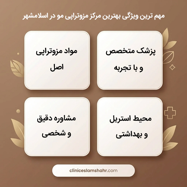 راهنمای انتخاب بهترین مرکز مزوتراپی مو در اسلامشهر
