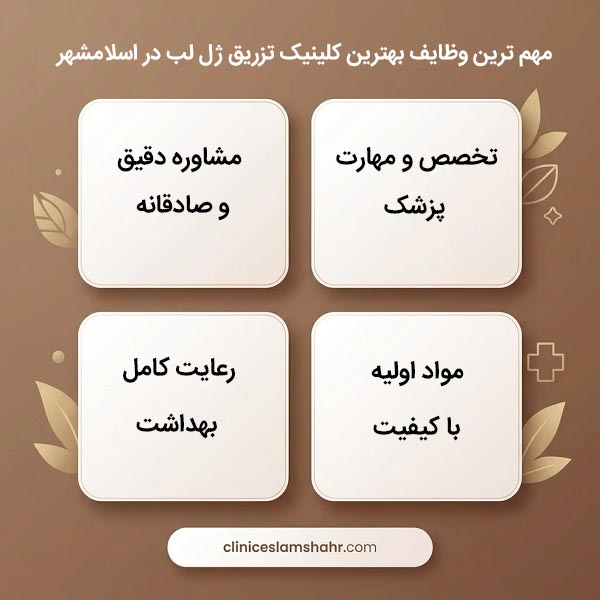 ویژگی‌های بهترین کلینیک تزریق ژل لب ارزان در اسلامشهر 