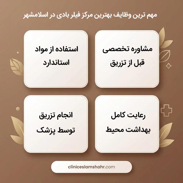 مهم ترین معیار انتخاب بهترین مرکز فیلر بادی در اسلامشهر