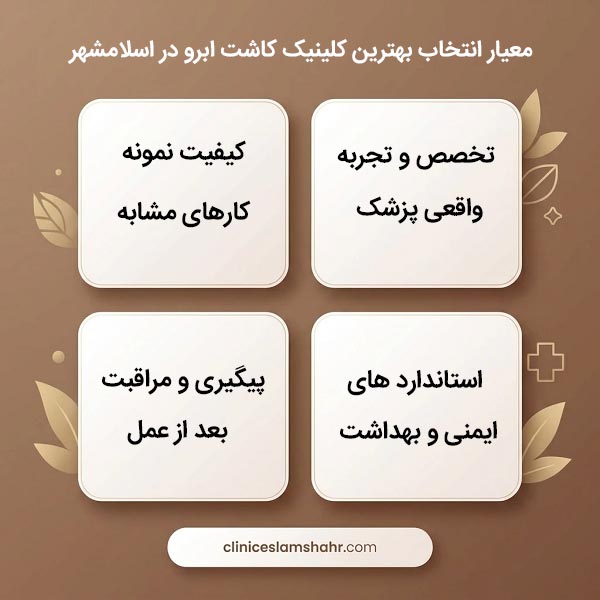 ویژگی‌های بهترین کلینیک کاشت ابرو ارزان در اسلامشهر