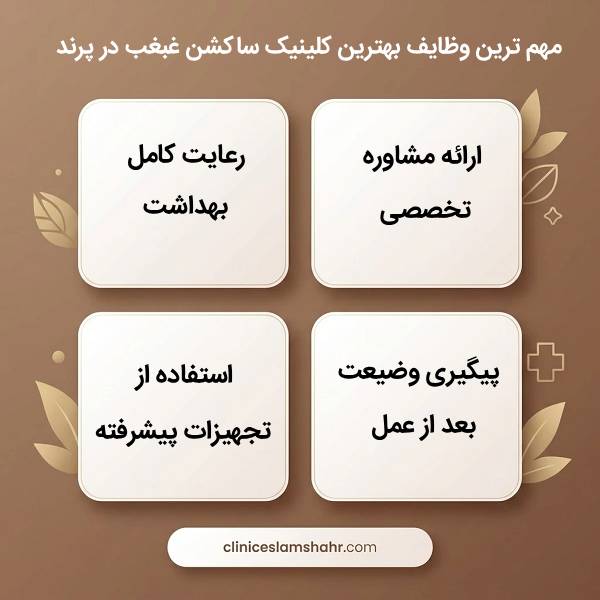 مزایای انجام ساکشن غبغب قسطی در کلینیک تخصصی پرند