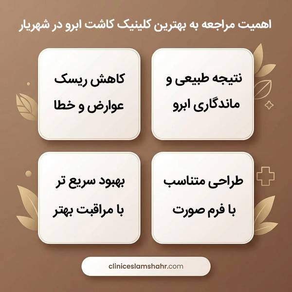 راهنمای انتخاب بهترین کلینیک کاشت ابرو در شهریار