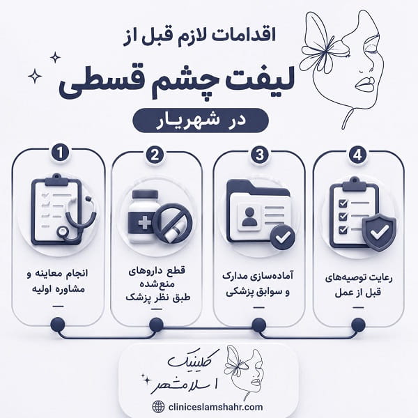 ضرورت مشاوره قبل از لیفت چشم قسطی