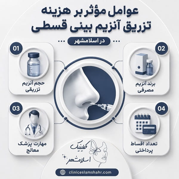 مدت ماندگاری تزریق آنزیم بینی و عوامل موثر بر آن