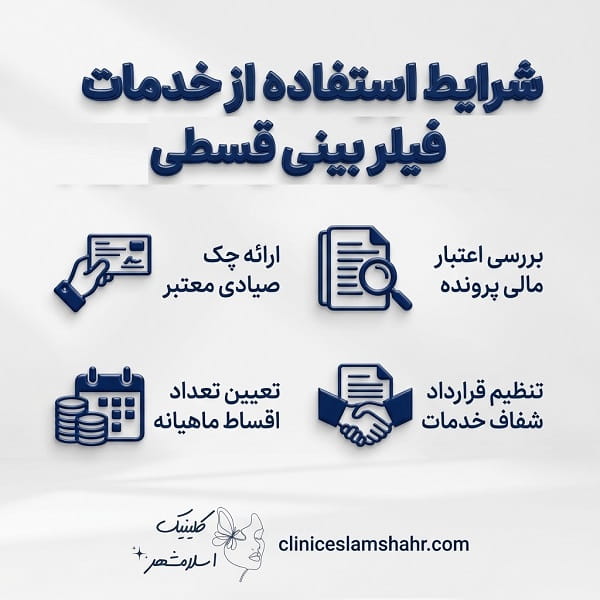 راهنمای انتخاب کلینیک برای فیلر بینی قسطی