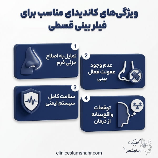 بهترین کلینیک‌های فیلر بینی قسطی + نکات مهم انتخاب