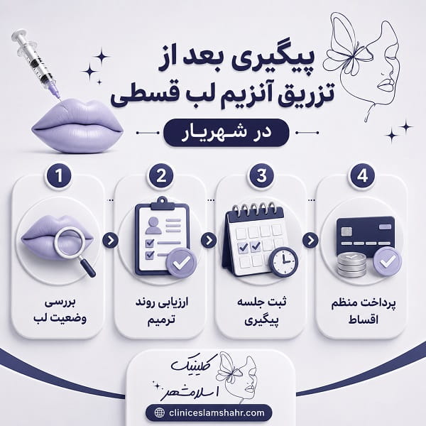 شرایط پرداخت قسطی تزریق آنزیم لب در کلینیک اسلامشهر